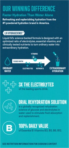 Liquid I.V.® Hydration Multiplier® Passion Fruit Electrolyte Drink Mix Sticks Perspective: back