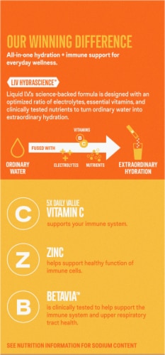 Liquid I.V.® Hydration Multiplier® Immune Support Drink Mix Packets Perspective: back