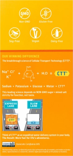 Liquid I.V.® Hydration Multiplier® Immune Support Drink Mix Packets Perspective: back
