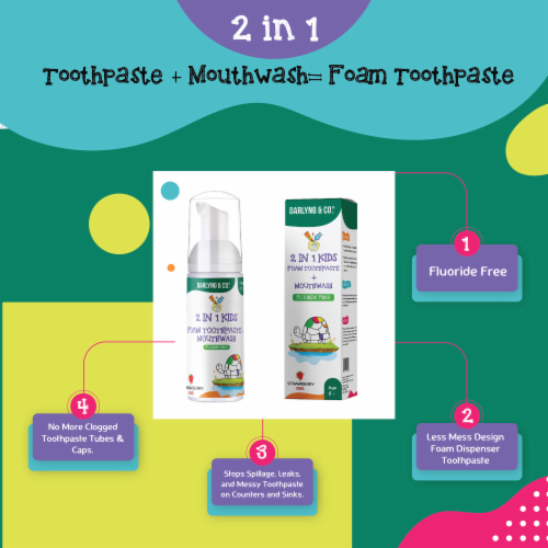 2-in-1 Kids Foam Toothpaste + Mouthwash (Strawberry) Perspective: back