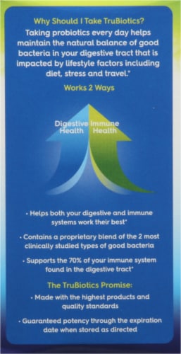 TruBiotics® Probiotic Capsules Perspective: back