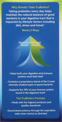 TruBiotics® Probiotic Capsules Perspective: back