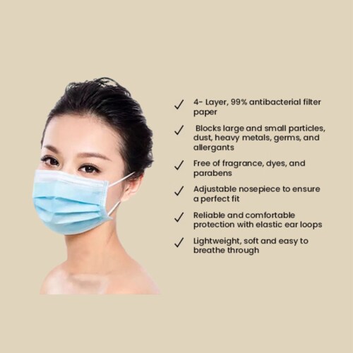 Parasol 4 Layer Disposable Respiratory Protective Face Mask Perspective: back