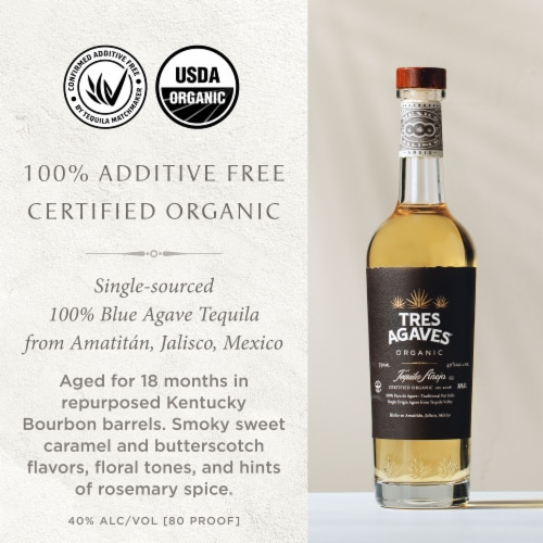 Tres Agaves® Anejo Tequila Perspective: back