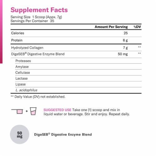 Physician's Choice Collagen Peptides Powder Perspective: back