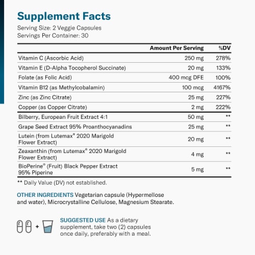 Physician's Choice Eye Health Dietary Supplement Perspective: back