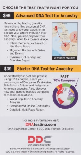 HomeDNA Ancestry Analysis and Report Test Kit Perspective: back