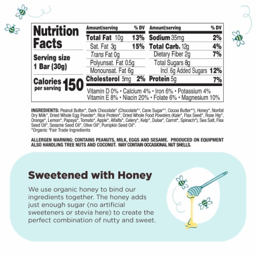Perfect Bar Mini Chocolate Covered Peanut Butter Protein Bar Perspective: back