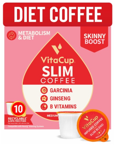 VitaCup Slim Coffee Pods Compatible w/ Keurig K-Cup Brewers, 16 Ct 