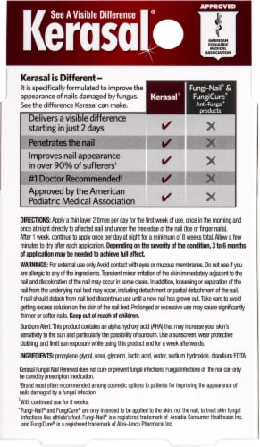 Kerasal Fungal Nail Renewal Perspective: back