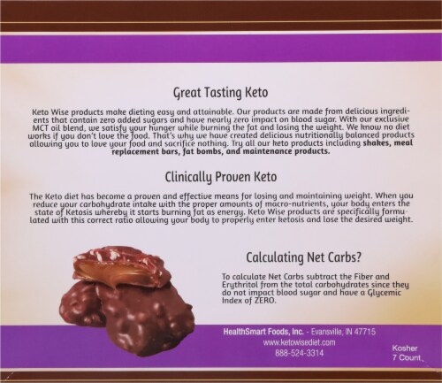 Keto Wise Pecan Clusters Fat Bombs Perspective: back