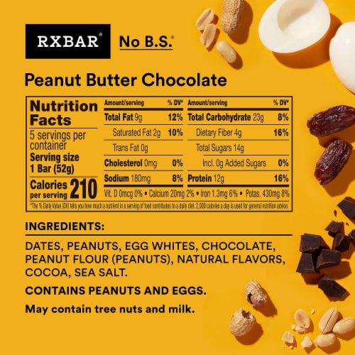 RXBAR Peanut Butter Chocolate Protein Bars Perspective: back