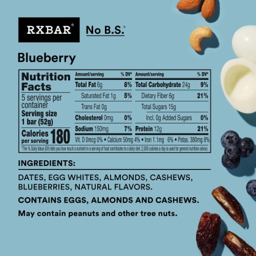 RXBAR Blueberry Protein Bars Perspective: back
