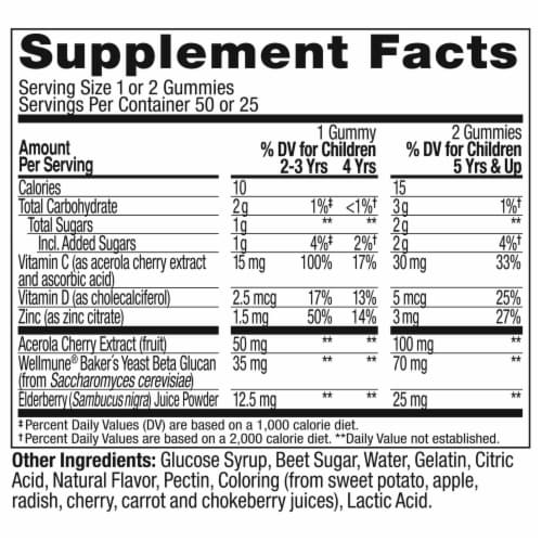 OLLY Kids Immunity Cherry Berry Flavor Gummy Supplement Elderberry and Zinc Perspective: back