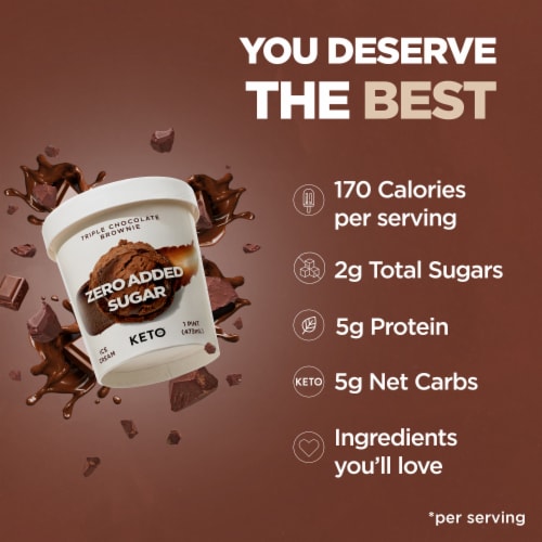 Keto Pint Triple Chocolate Brownie Ice Cream Perspective: back
