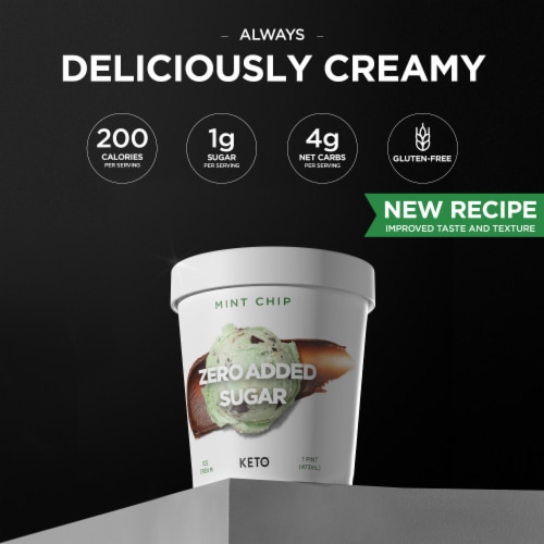 Keto Pint Mint Fudge Swirl Ice Cream Perspective: back