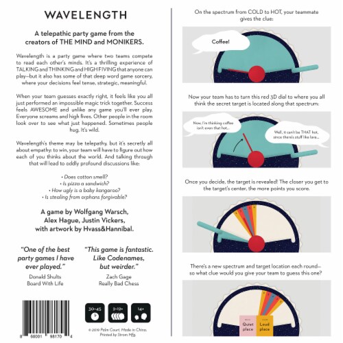 Asmodee Editions Wavelength Board Game Perspective: back