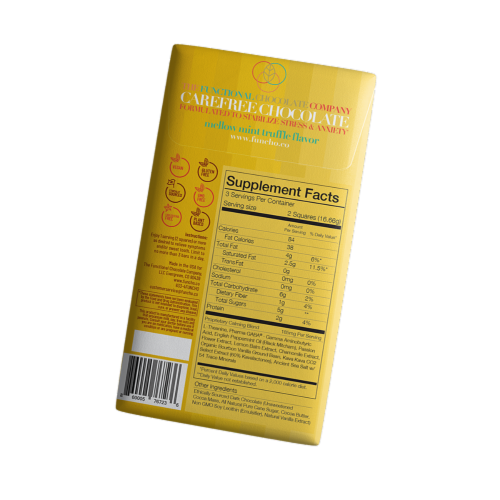 The Functional Chocolate Company Mint Truffle Carefree Chocolate Dietary Supplement Perspective: back