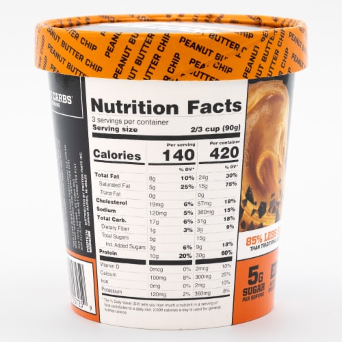 Protein Pints® Peanut Butter Chip Ice Cream Perspective: back