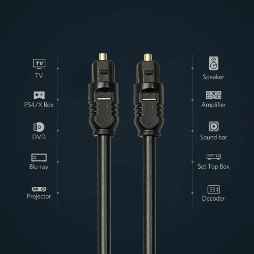 Gold TOSLink Fiber Optical Optic Digital Audio Cable SPDIF Sound Bar Cord (15 ft) (1.5 FT) Perspective: back