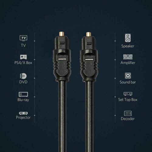 Gold TOSLink Fiber Optical Optic Digital Audio Cable SPDIF Sound Bar Cord (30 ft) (1.5 FT) Perspective: back