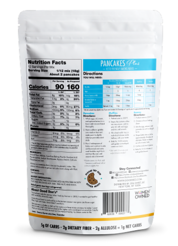 Low Carb Baking Mix,Pancake, Waffle & Scone Mix, Keto Baking Mix, Allulose Sweetened Perspective: back