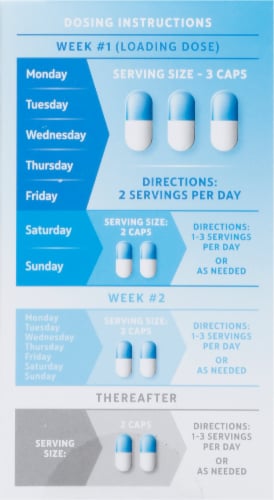 NeuropAWAY® Nerve Support Formula Dietary Supplement Capsules Perspective: back