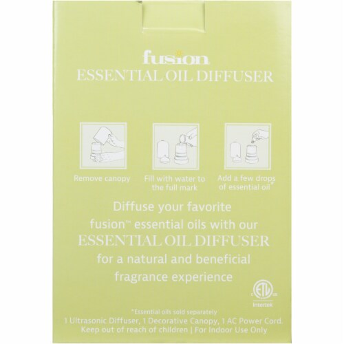 Fusion™ Diffuser - Country Perspective: back