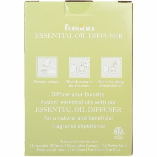 Fusion™  Rippled Glass Diffuser Perspective: back