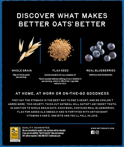 Better Oats® Thick & Hearty Blueberry Muffin Instant Oatmeal Perspective: back