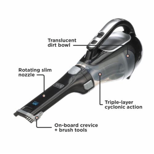 BLACK+DECKER 20V MAX* Lithium Handheld Vacuum (BDH2000L), 1 - Fry's Food  Stores