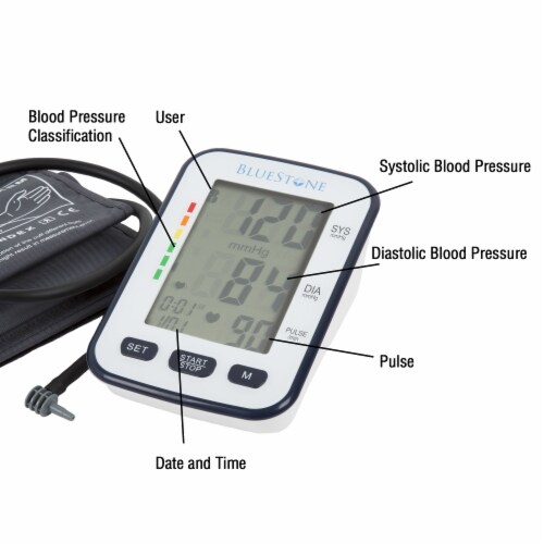 Blood Pressure Cuff – Electronic Digital Upper Arm Heart Monitor with LCD Display Personal Perspective: back
