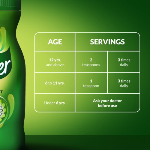Benefiber Sugar Free Powder Supplement Perspective: back