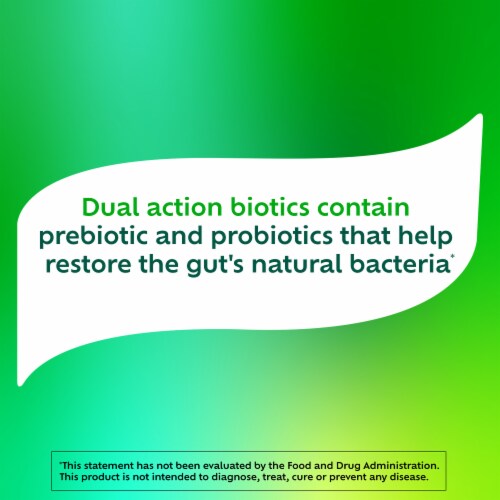 Benefiber Dual Action Biotic plus Stress Relief Perspective: back