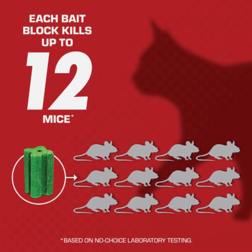 Tomcat® Mouse Killer Refillable Station Perspective: back
