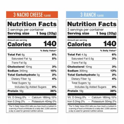 Quest Tortilla Chips Variety Pack (14 Count) Perspective: back