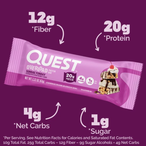 Quest Overload Sundae Funday Protein Bar Perspective: back