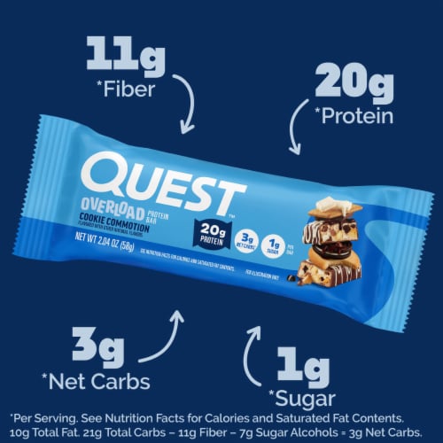 Quest™ Overload Cookie Commotion Protein Bar Perspective: back
