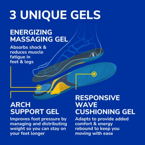 Dr. Scholl's® Men's Energizing Comfort™ Massaging Gel Insoles Perspective: back