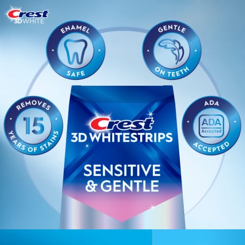 Crest 3D Whitestrips Sensitive & Gentle At-home Teeth Whitening Kit, 18 Treatment Perspective: back