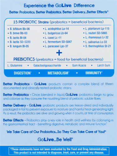 GoLive Flavorless Probiotic & Prebiotic Supplement Perspective: back