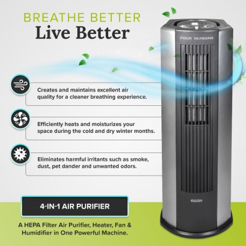 envion four seasons 4 in 1 filter replacement
