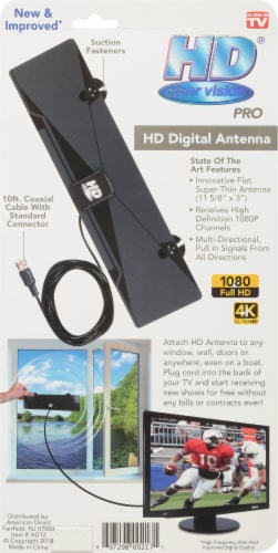 Trendstar HD Clear Vision Antenna Perspective: back