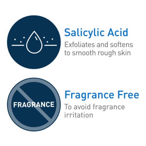 Cerave Salicylic Acid Rough and Bumpy Skin Moisturizing Lotion Perspective: back