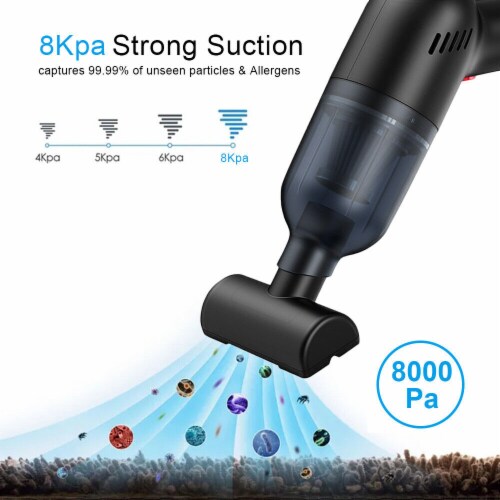 Kitcheniva Portable Handheld Powerful Vacuum Cleaner 8000pa Perspective: back