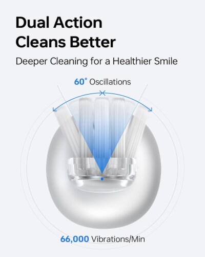 Laifen Wave Electric Toothbrush with 3 Brush Heads Perspective: back