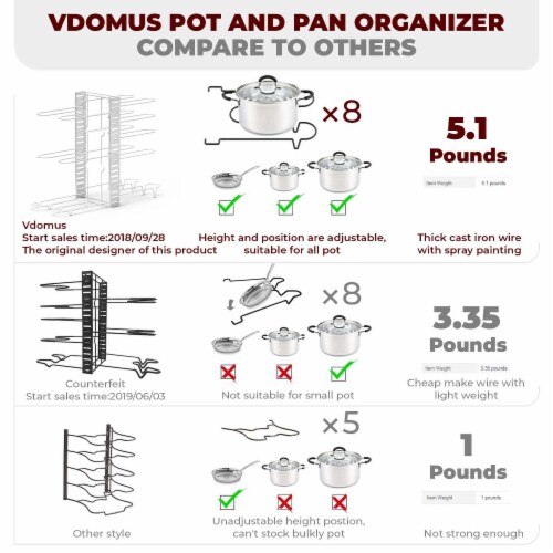 Vdomus Silver Pot Rack Organizer w/ 3 DIY Methods, 8+ Pot & Pan Holders Perspective: back