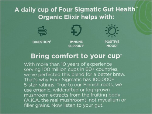 Four Sigmatic® Defend Mushroom Elixir Mix with Chaga Packets Perspective: back