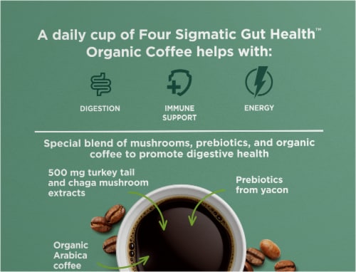 Four Sigmatic Cordyceps & Chaga Mushroom Coffee Mix Packets Perspective: back
