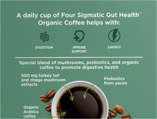 Four Sigmatic Protect Chaga & Cordyceps Mushrooms Organic Instant Coffee Perspective: back